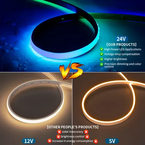 TNALANT RGBIC Светодиодная лента WS2811 720 светодиодов/м  DC24V