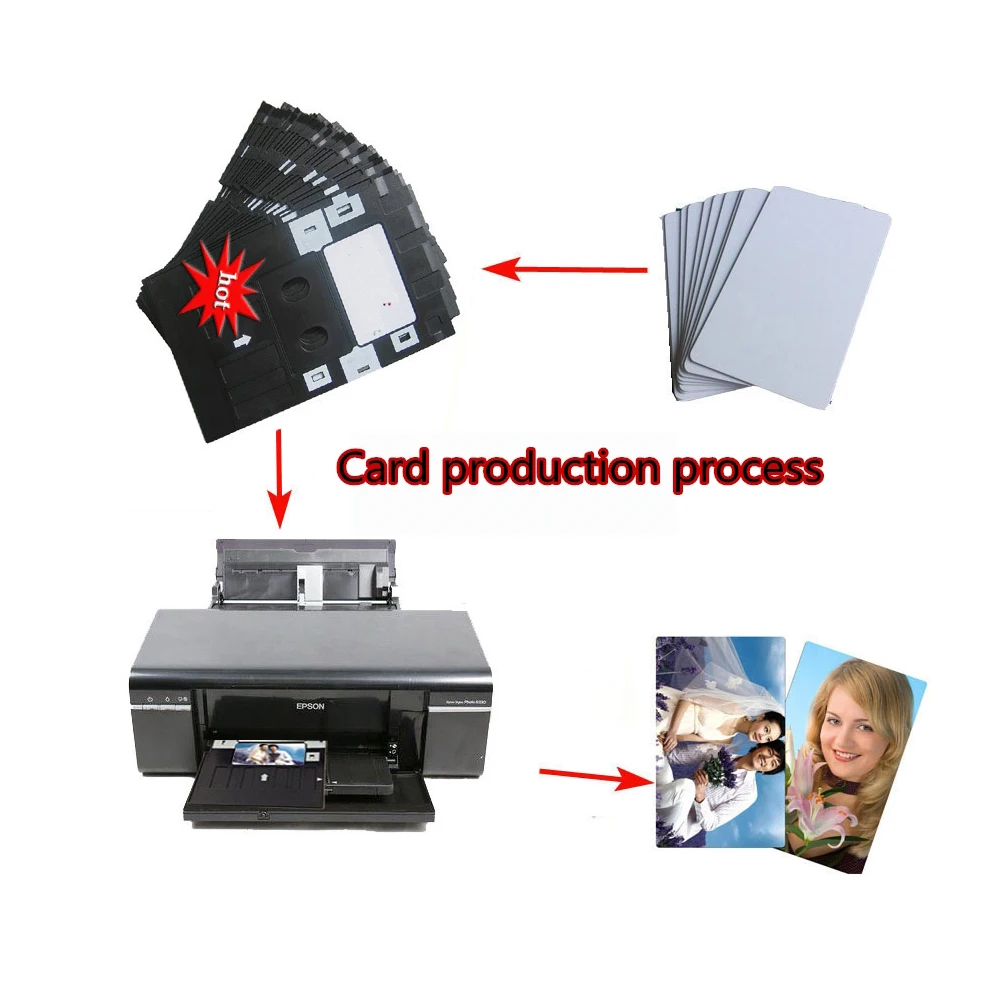 10 шт. ПВХ-карты для струйной печати + лоток Epson L800 L801 L805 P50 T60 R290 R330 R390 Px665 PX660 PX700w Px800FW |