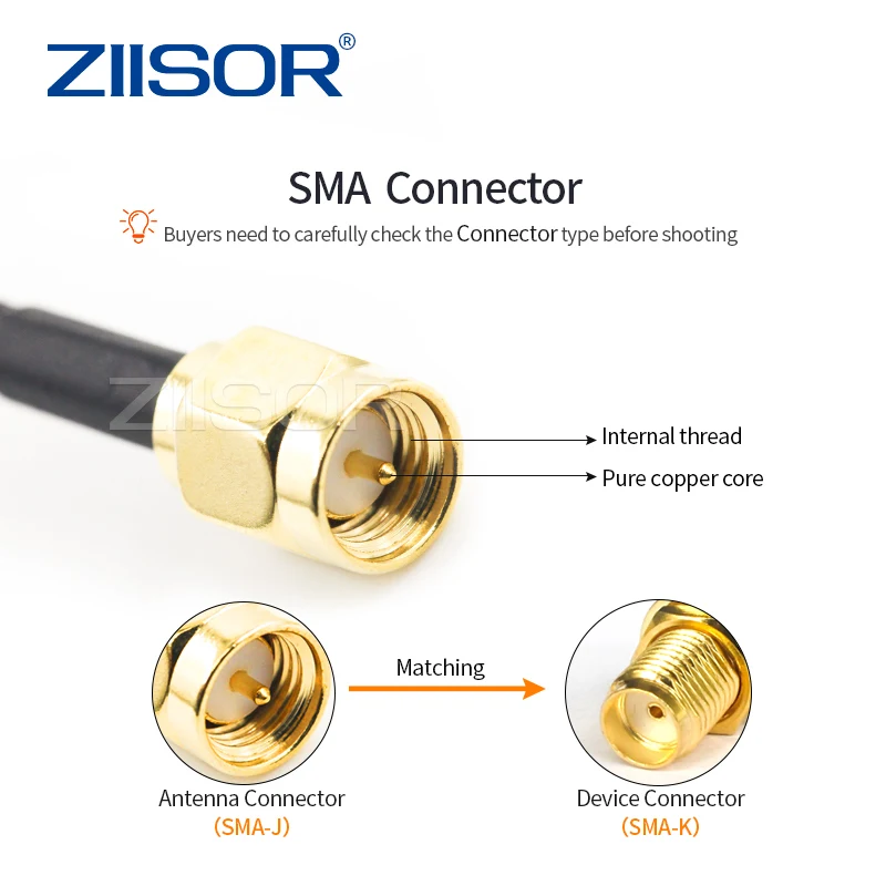 4G/2G/3G/GSM/GPRS/nb-iot полный Netcom кнут магнитное основание антенна с беспроводным модулем