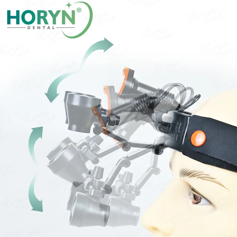 Фото Horyn 2,5X/3,5X беспроводной двойной светильник с двойной батареей, бинокулярные увеличительные очки, подходящие для стоматологической хирургии полости рта №2