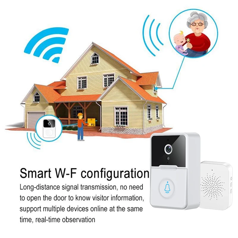 

Дверной звонок Дверной беспроводной, Wi-Fi, HD 1080P, ночное видение