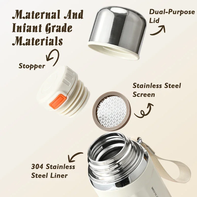 Термочашка из нержавеющей стали