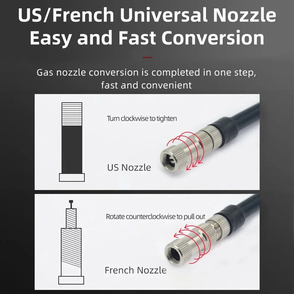 ThinkRider Портативный Велосипедный Насос Высокого Давления С Манометром До 300 Фунтов