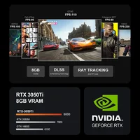 Мини-Пк игровой Chatreey Nvidia RTX3050 #4