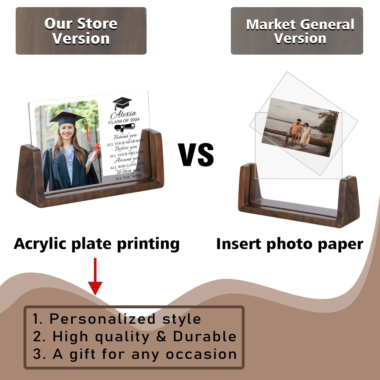 Индивидуальная фоторамка для выпускного класс 2024 детской фоторамки старшей