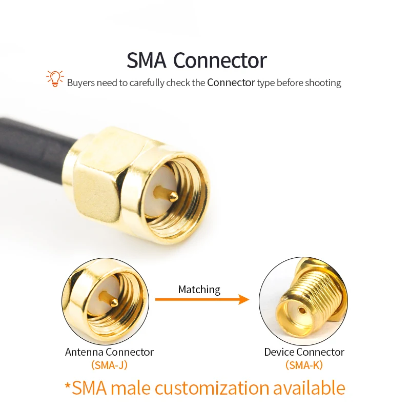 Wifi 915 MHz Lora Antenna with Magnet Mounted Omni 868 Mhz Long Range Antenne Module RP SMA Male Antena 900MHz Aerial G900-33