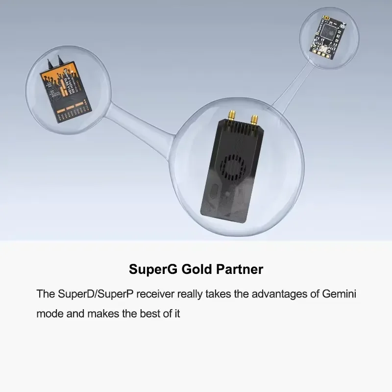Фото Бренд: BETAFPV   Передатчик SuperG Nano   Двухканальный   Мощность передачи 1 Вт   Режим двойного запуска Gemini   Внешнее питание №3