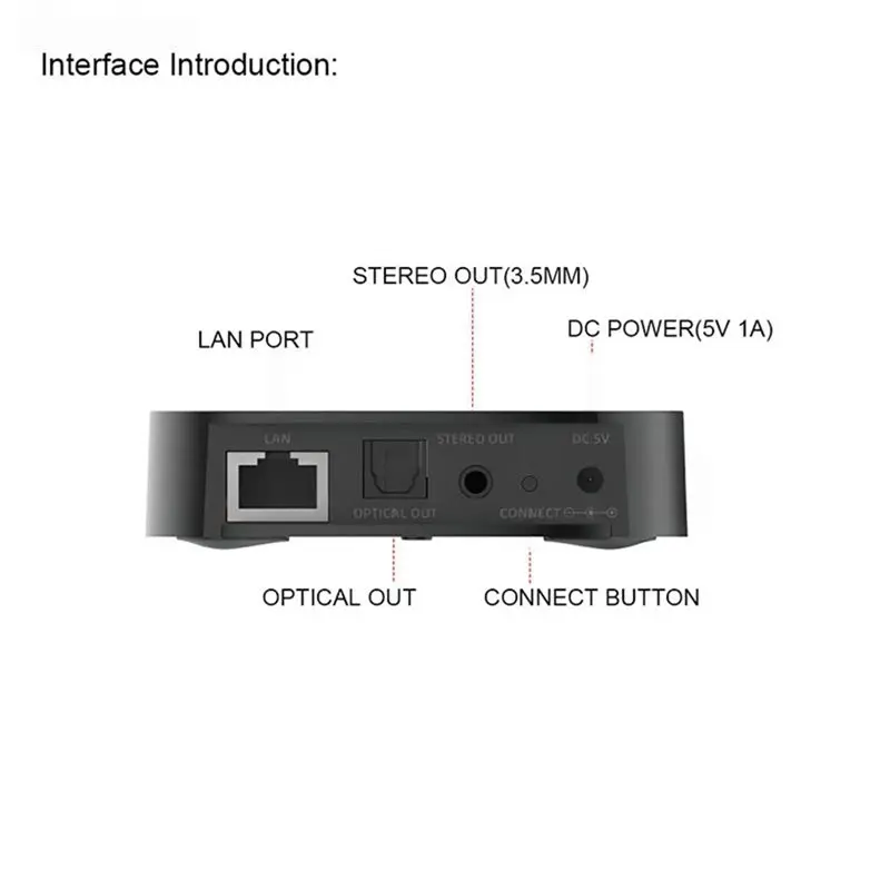Фото Y43A-Hifi система с вилкой EU, беспроводной Wi-Fi аудиоприемник IEAST Audiocast Pro M20, мультирум-аудиосистема, музыкальный плеер BT5.0 №2