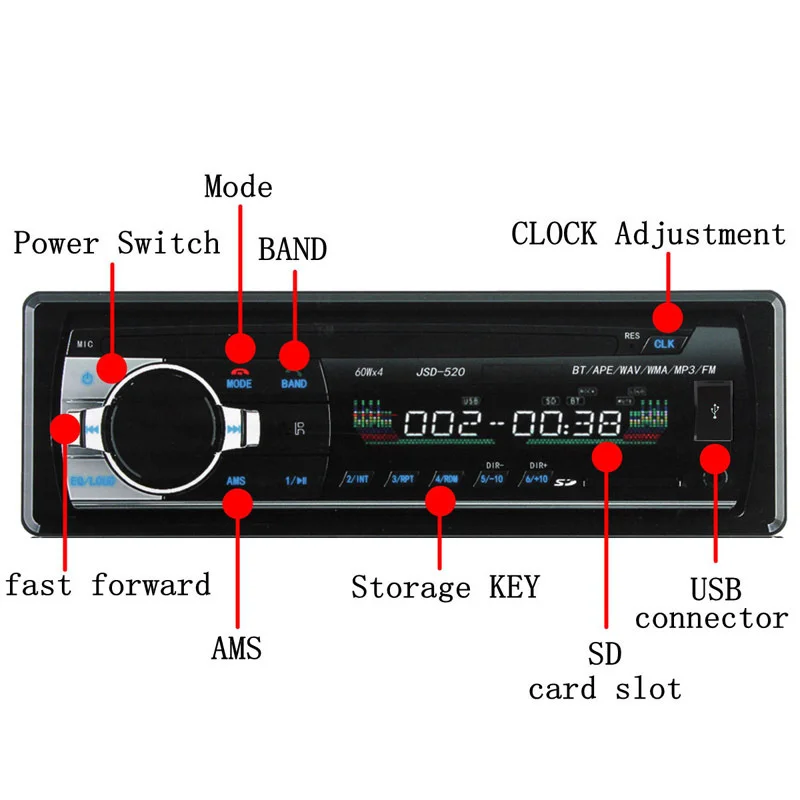 Автомагнитола SIYA 12 В Bluetooth MP3-плеер 60Wx4 FM USB SD APE |