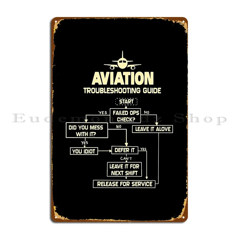Металлическая табличка для дома авиационный знак