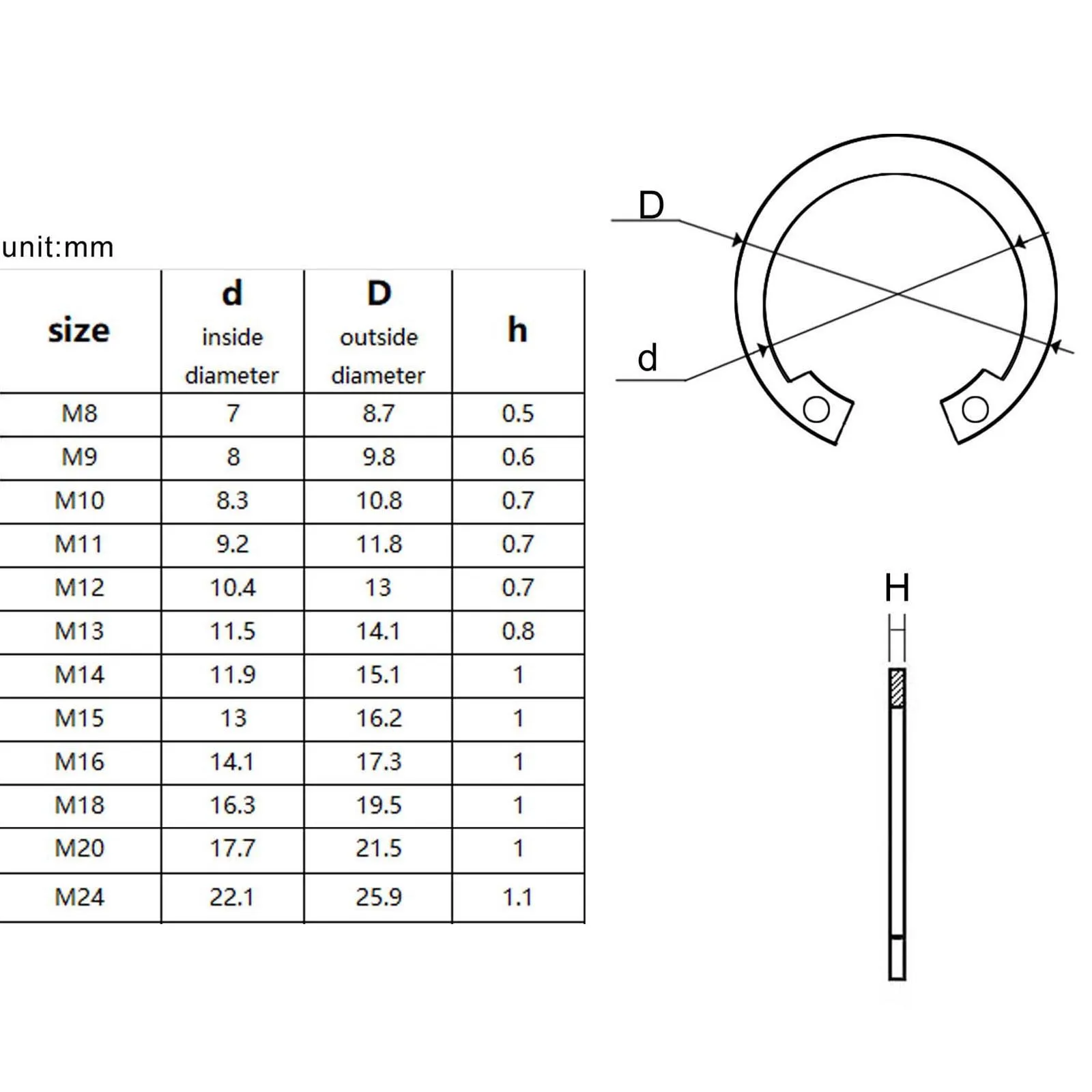 Коробка С 1000 Стрелками Тип C Внутренний Стопорный Зажим Смесь 8-24 Мм Нержавеющая