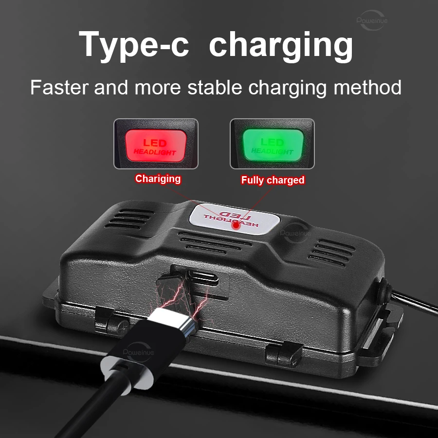 Супер яркий светодиодный налобный фонарь масштабируемый перезаряжаемый для