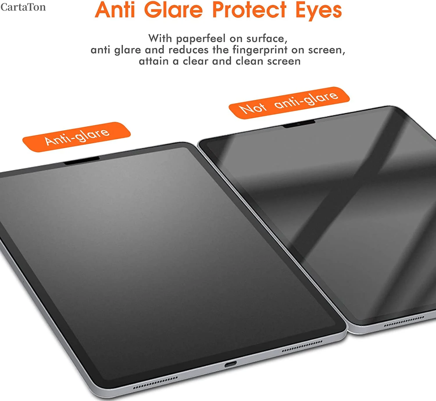 Защитная пленка для экрана Paper Feel Samsung Galaxy Tab S9 S8 A9 Plus S7 FE + S6 Lite S5e A8 A7 A 10.1 8.0 Пленка
