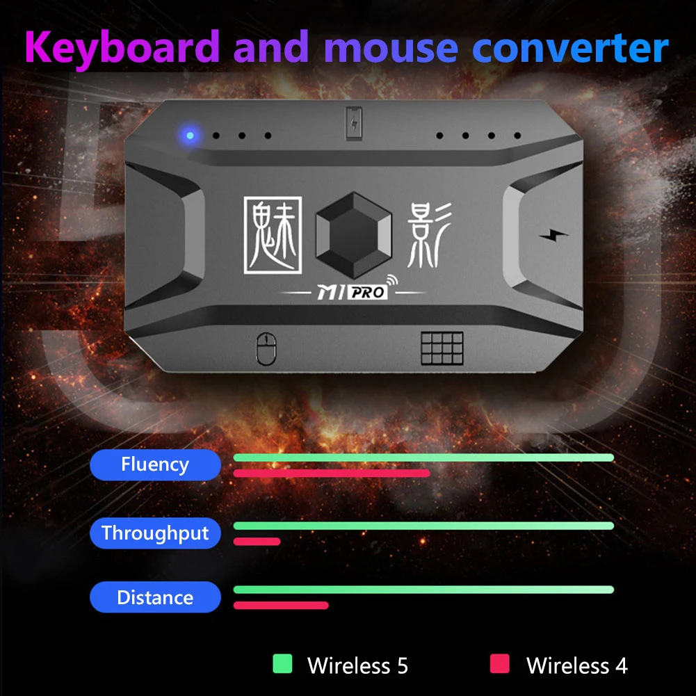 

5in1 Keyboard Mouse Converter Bluetooth-compatible 5.0 with Holder Pad Backlight Portable Ergonomic Wired Keyboard Set for Game