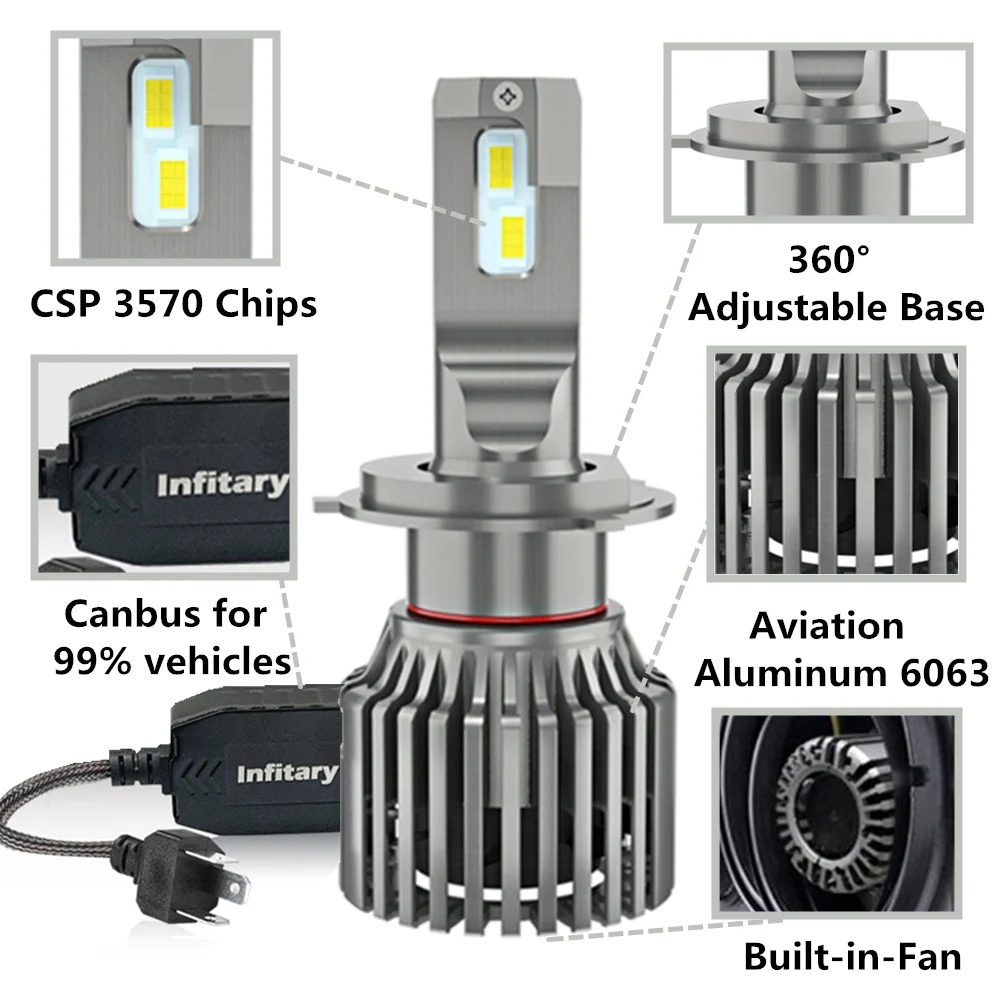 Инфитари 26000LM Анти EMC Супер H4 h7 Led Canbus для комплекта лампочек фар автомобиля H1 H11 H3 9005 HB3 9006 HB4 9004 HB1 9007 HB5 9012.