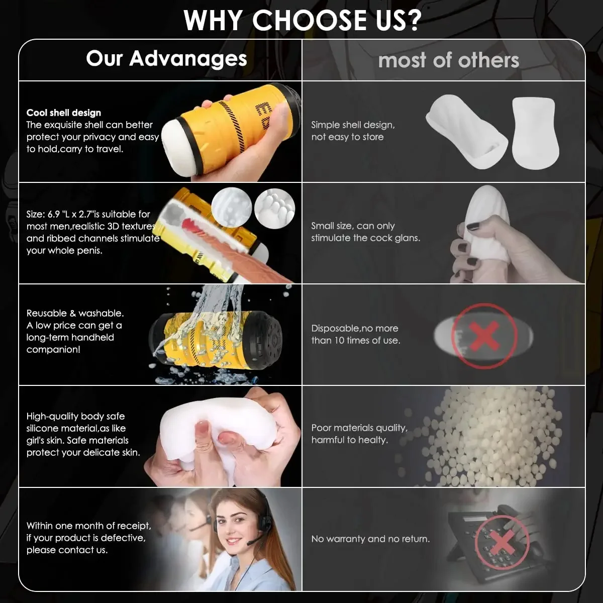 Рисунок 3 - Силиконовая чашка для мастурбации