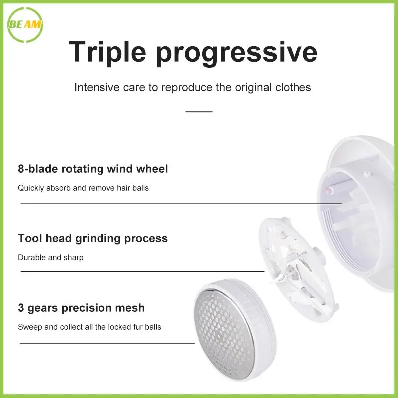 

Электрический прибор для удаления катышков с USB, бритва для удаления катышков с одежды, машинка для срезания катышков, устройство для удаления катышков, домашние инструменты, дропши