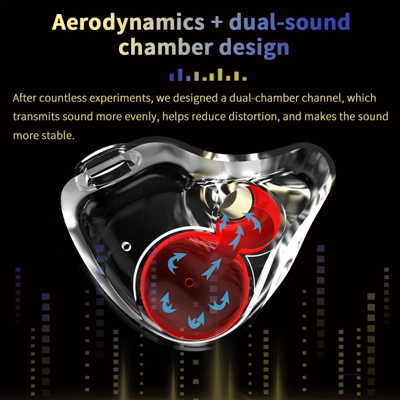 BGVP Butterfly Pro 1DD+1BA Гибридная игровая гарнитура IEM Hi-Fi наушники Проводные