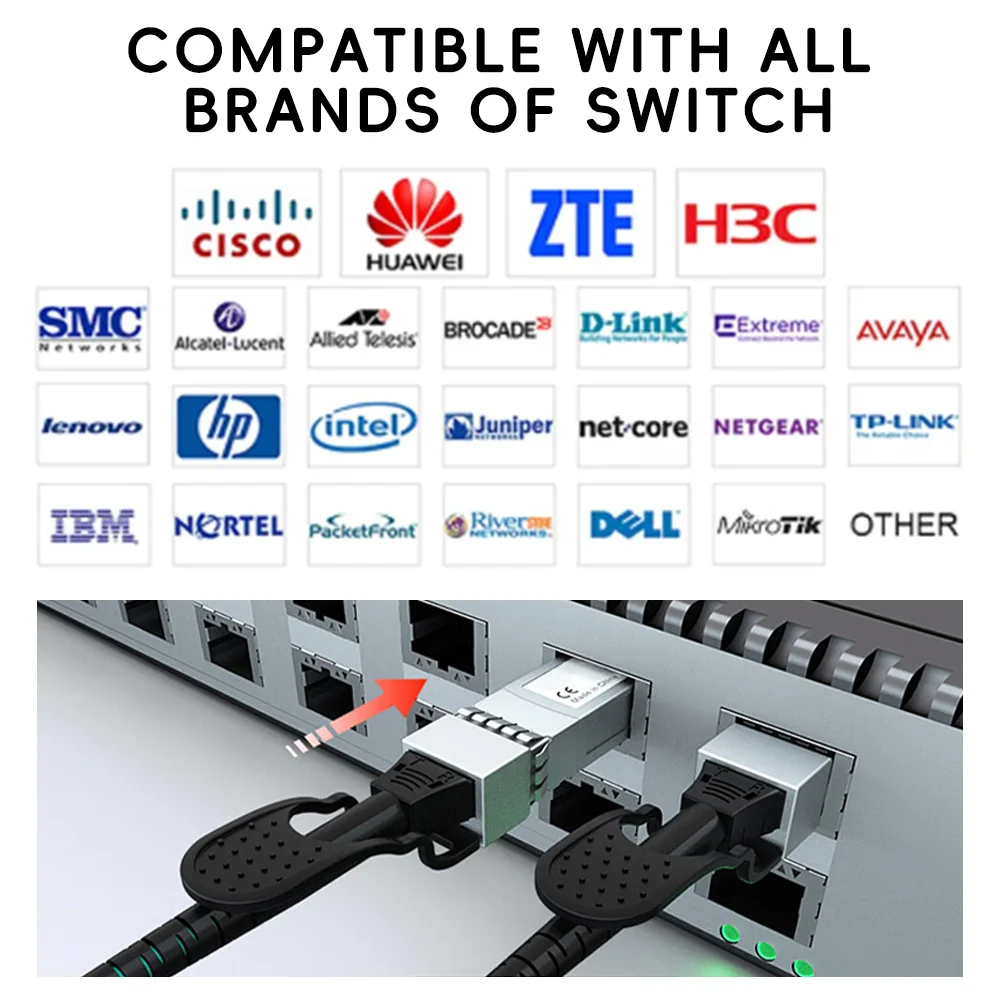 Кабель AOC OM3 10G SFP+ 1 м 3 10 Гбит/с SFP+-SFP+ совместимый с кабелем Cisco MikroTik Intel Switch