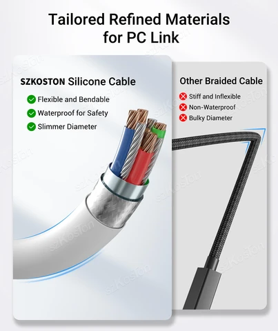 Кабель USB3.0 VR Link для Meta Quest 3S 16 футов