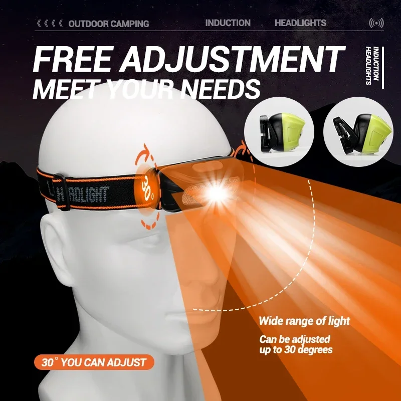 Перезаряжаемый светодиодный налобный фонарь