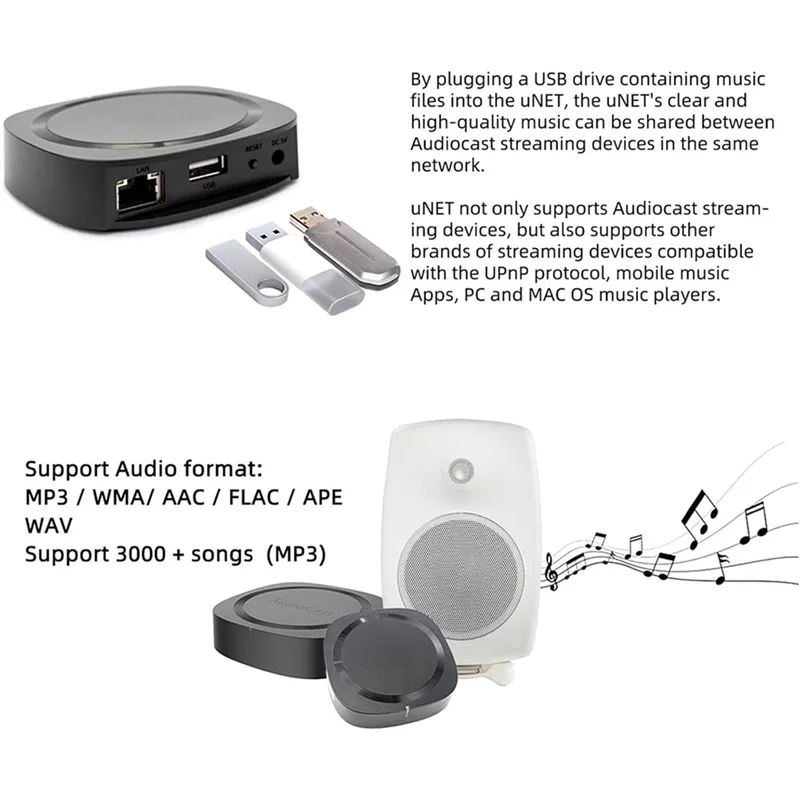 Фото Audiocast UNET для умного динамика, совместимый с беспроводным USB-адаптером, Hi-Fi, многокомнатная потоковая передача, двухдиапазонный Wi-Fi Plug & Play №4