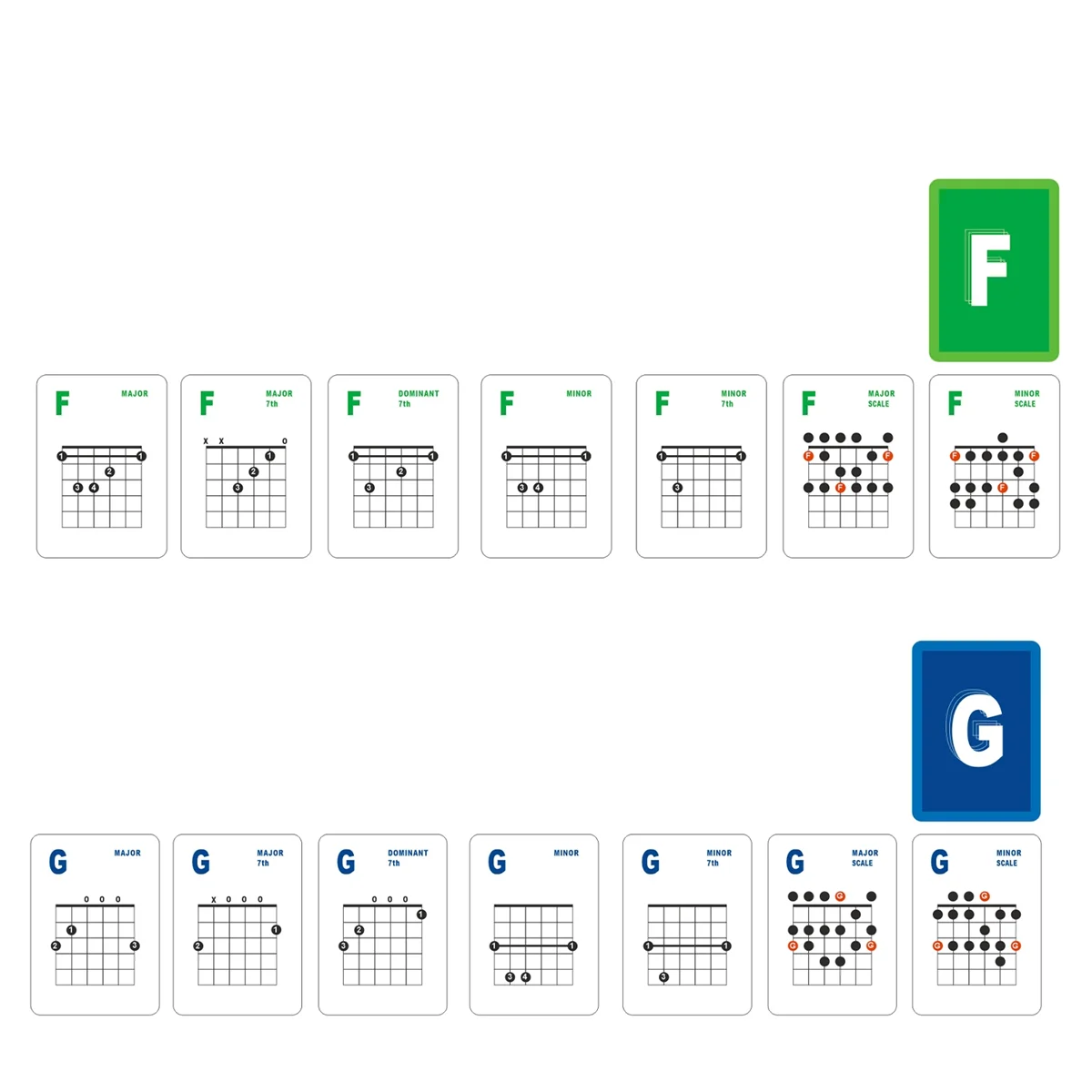 Обучающие карты для гитары 49 шт. флэш-карт акустической и электрической обучения