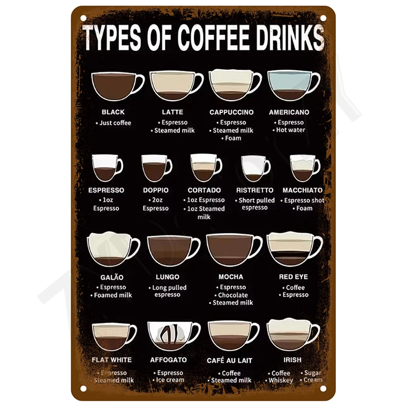 

Металлическая вывеска Mancave