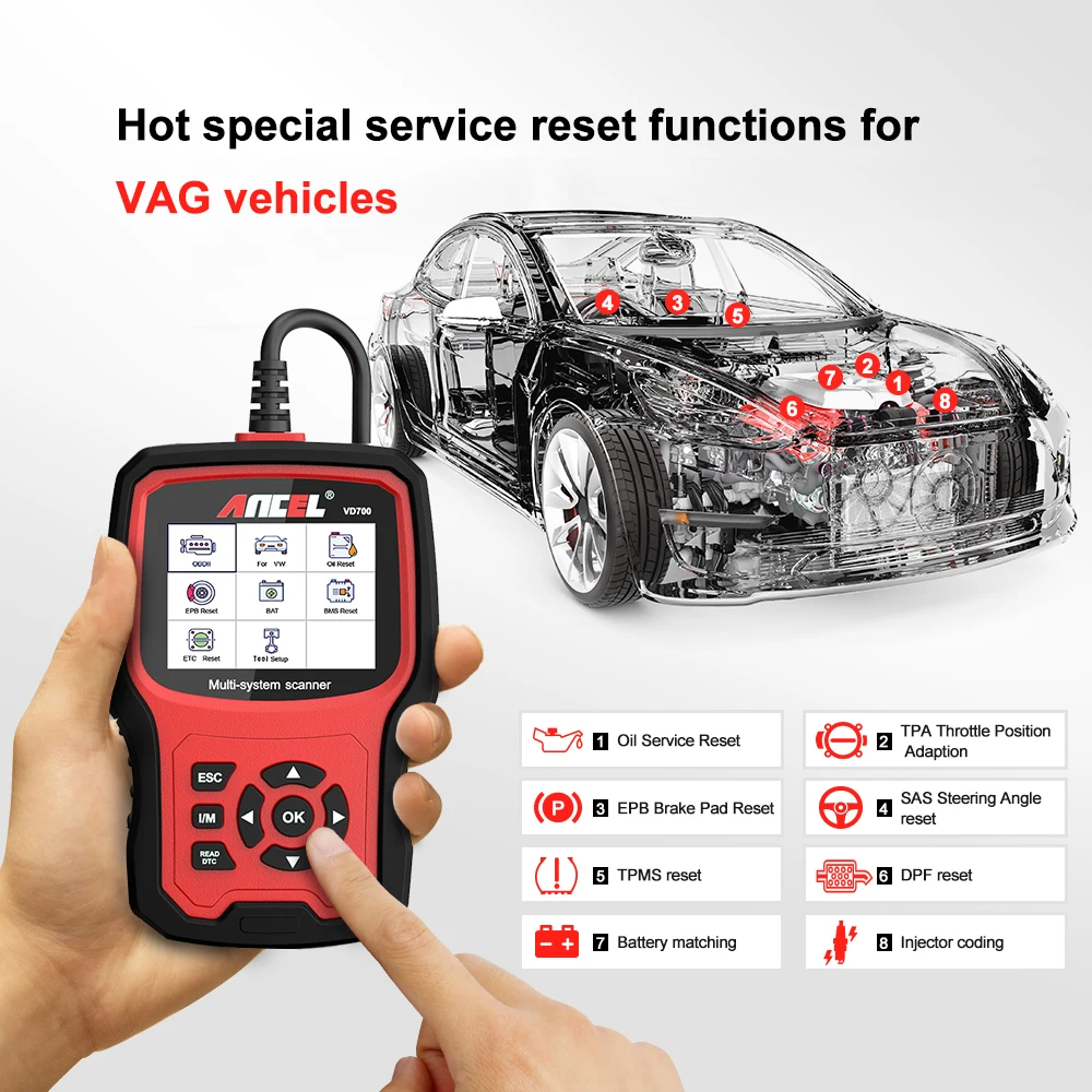 Ancel VD700 OBD2 сканер считыватель кодов двигателя полная система диагностического