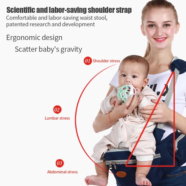 Baby Carrier Comfort Newborn Waist Stool Kangaroo Suspenders Backpack Hipseat Strap Belt Non-slip 0-36 Months Hip Seat Accessory 2
