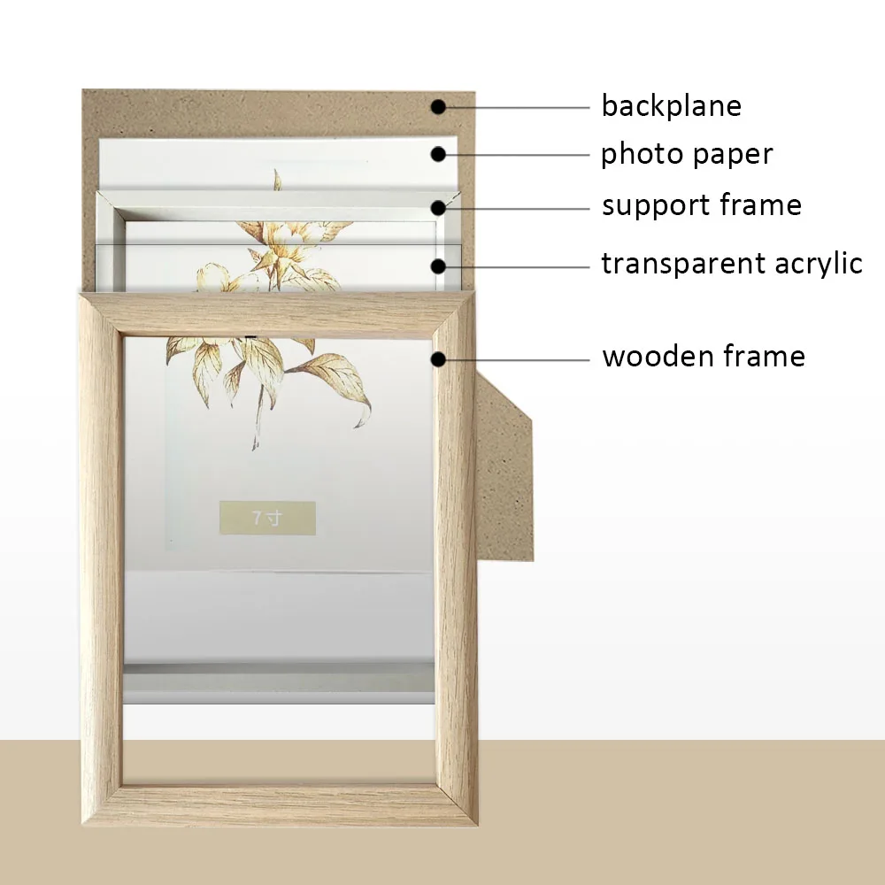 6/7 дюймовая стойка для образцов рамка фотографий из МДФ с отделкой под дерево