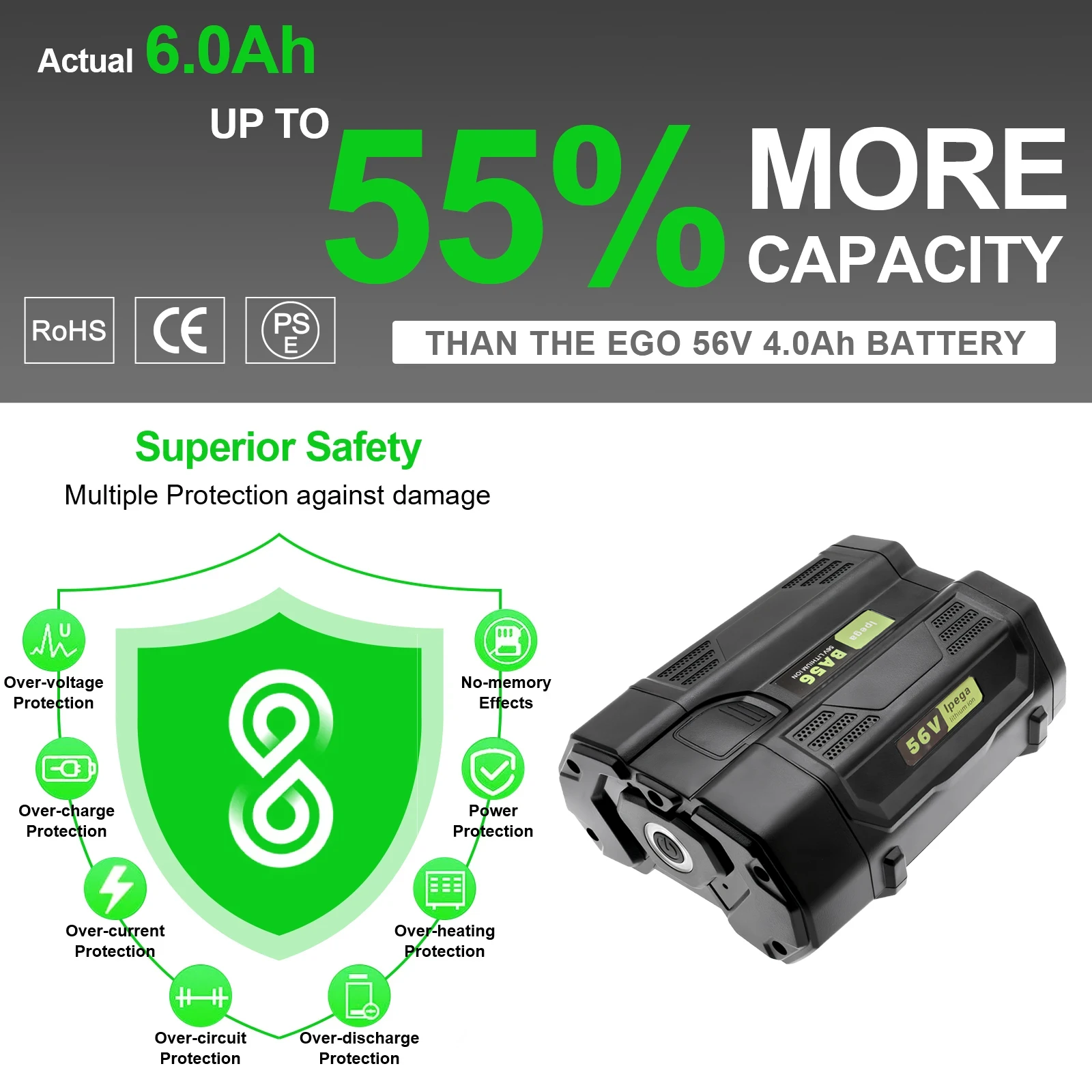 Фото Сменный аккумулятор для EGO BA2800 56 В 4,0-8,0 Ач, совместимый для EGO BA2800T BA4200 BA4200T BA1400 BA1400T BA5600T BA2240 BA1120 №5