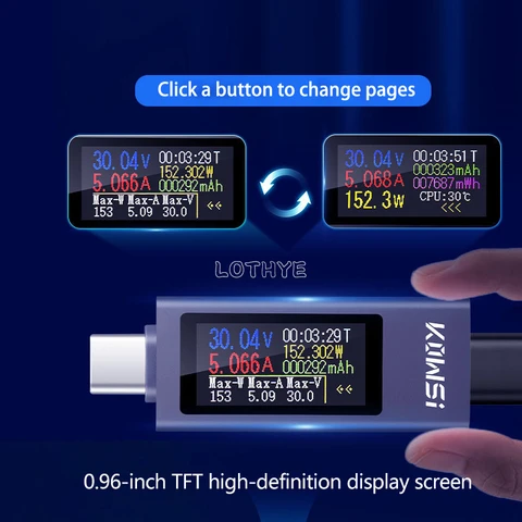 Цифровой дисплей SHIQIAN для Type-C