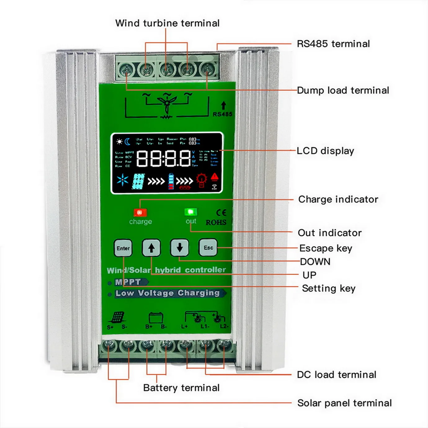 Гибридный контроллер для усиления заряда от солнечной батареи 0-4000 Вт Wi-Fi MPPT 12 В 24