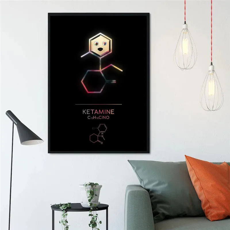 Плакаты с молекулами химических элементов лабораторные больничные Медицинские