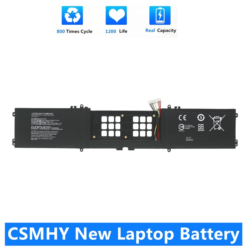 CSMHY Новый аккумулятор для ноутбука RC30-0287 Razer Blade Pro 17 2019/2020 RZ09-0287 RZ09-0329 RZ09-0314 RZ09-0406
