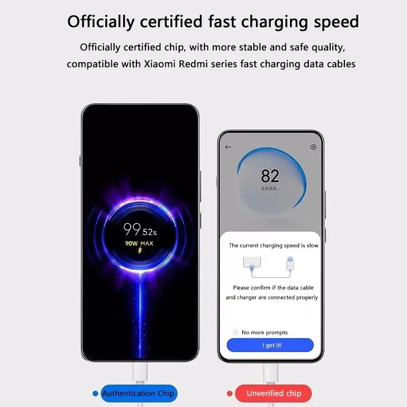 Фото Оригинальное зарядное устройство Xiaomi 90 Вт, настенный адаптер для быстрой эффективной зарядки, кабель 1/1,5/2 M 6A TypeC для Mi 15 14Ultra Pro POCO X7 X6 №5