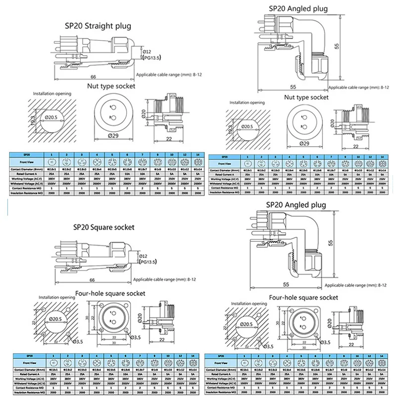 SP20 IP68 Waterproof Wire Connector Straight&Elbow Type Plug Square/Flange/Nut/Butt Panel Socket Welding Cable Connector DIY GO images - 6