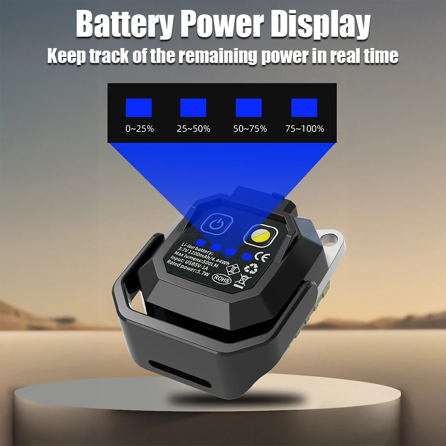 Многофункциональный мини-фонарь для кемпинга перезаряжаемый 5-режимный фонарик