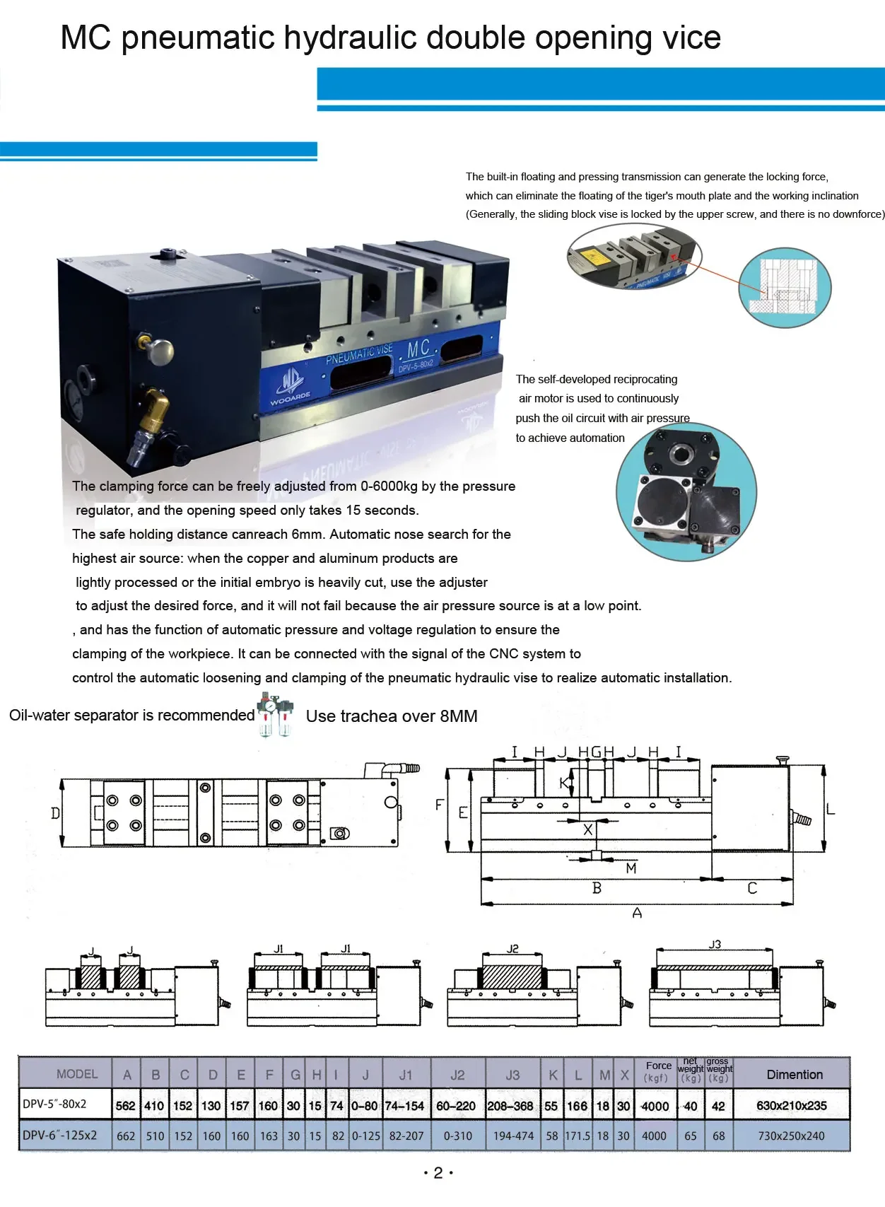 DPV-6-125x2 6-дюймовые супер мощные многофункциональные тиски MC для фрезерного станка