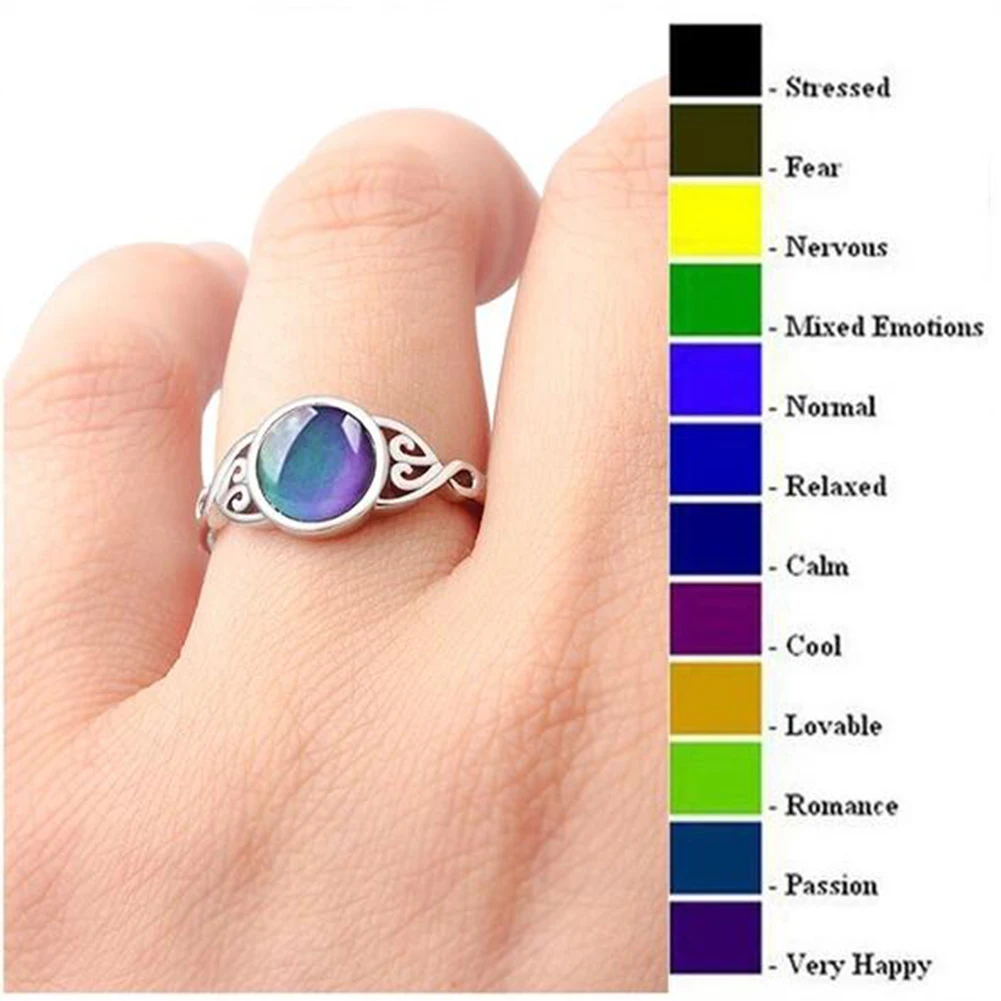 

Fashion Temperature Change Mood Ring Round Emotion Feeling Changeable Imitated Color Changing Ring For Women Female Jewelry Gift