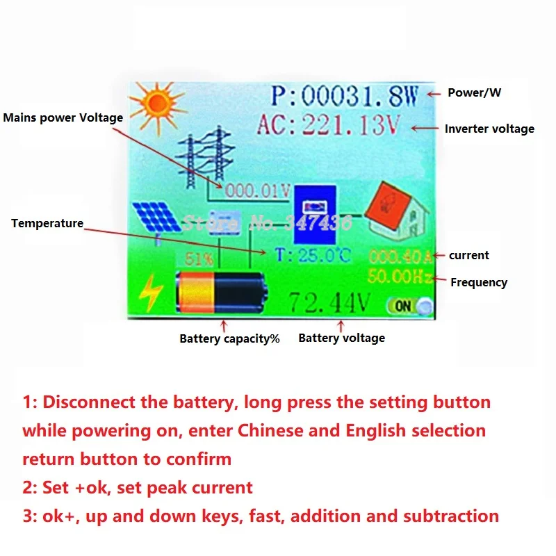 12 В-96 в мощность 4000 Вт-200 кВт 32 трубки инвертор немодулированного синусоидального