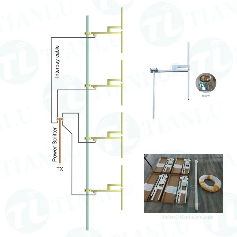 Всенаправленная 4-слойная двухполюсная FM-антенна 1000 Вт и аксессуары для