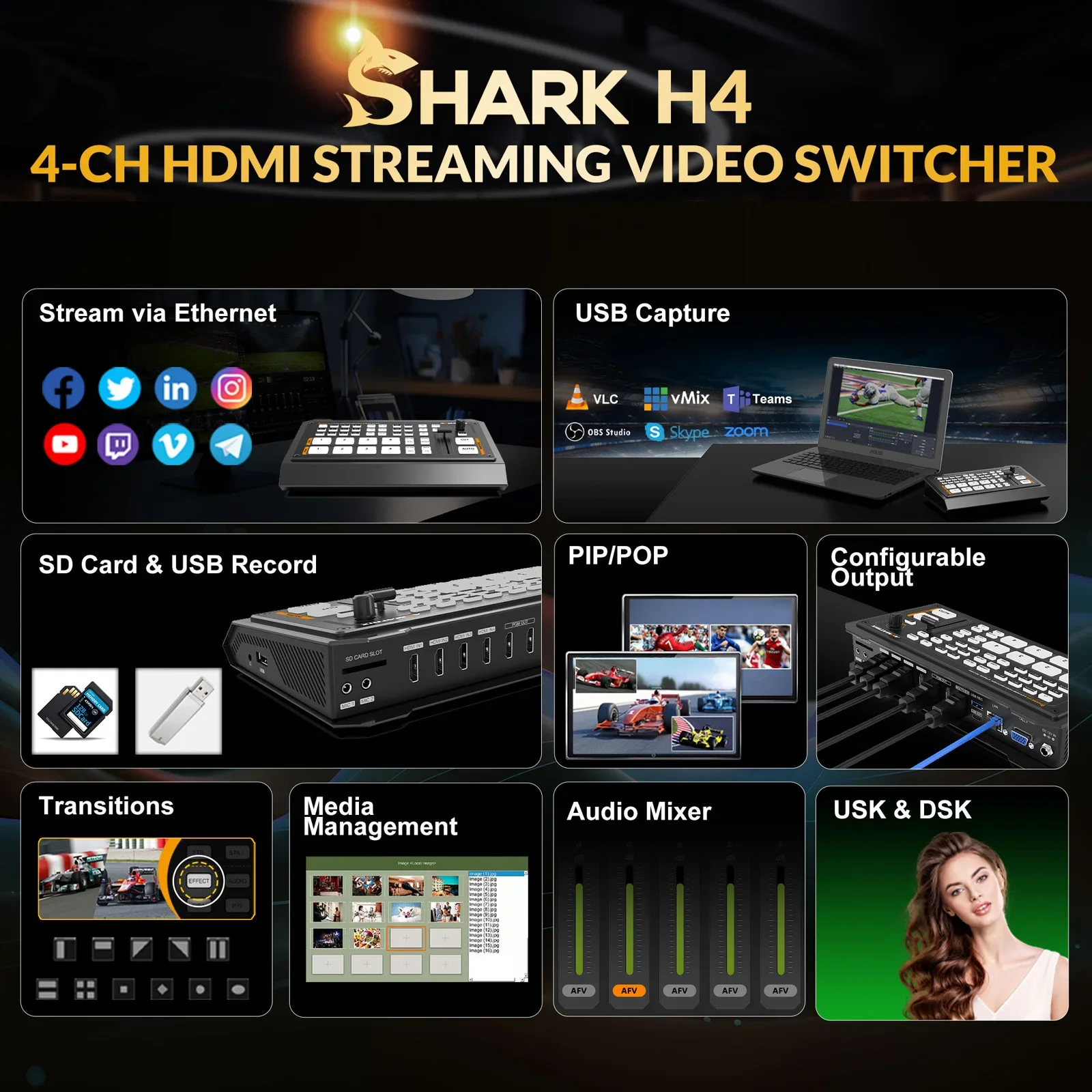 Фото Видеомикшер AVMATRIX SHARK H4 для прямой трансляции с поддержкой нескольких камер, HDMI, RTMP, SRT, записью на USB-накопитель/SD-карту, цельнометаллический корпус №3