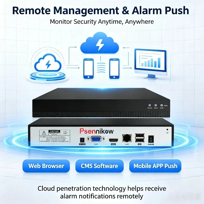 Фото Видеорегистратор Psennikow 10CH 4K H.265 ONVIF XMYEYE Pro NVR с HDMI, VGA, распознаванием лиц, статистикой потока пассажиров, облачным P2P и удаленным видеонаблюдением №5