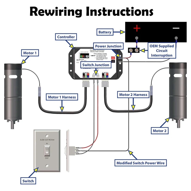 13398-DO двойной синхронный регулятор скорости слайда для контроллера V-Sync II Lippert In-Wall