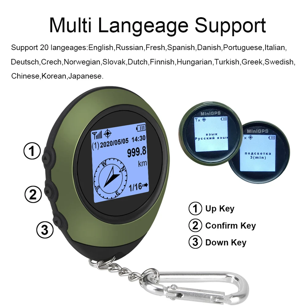 Компас для спорта на открытом воздухе путешествий пешего туризма ручной со