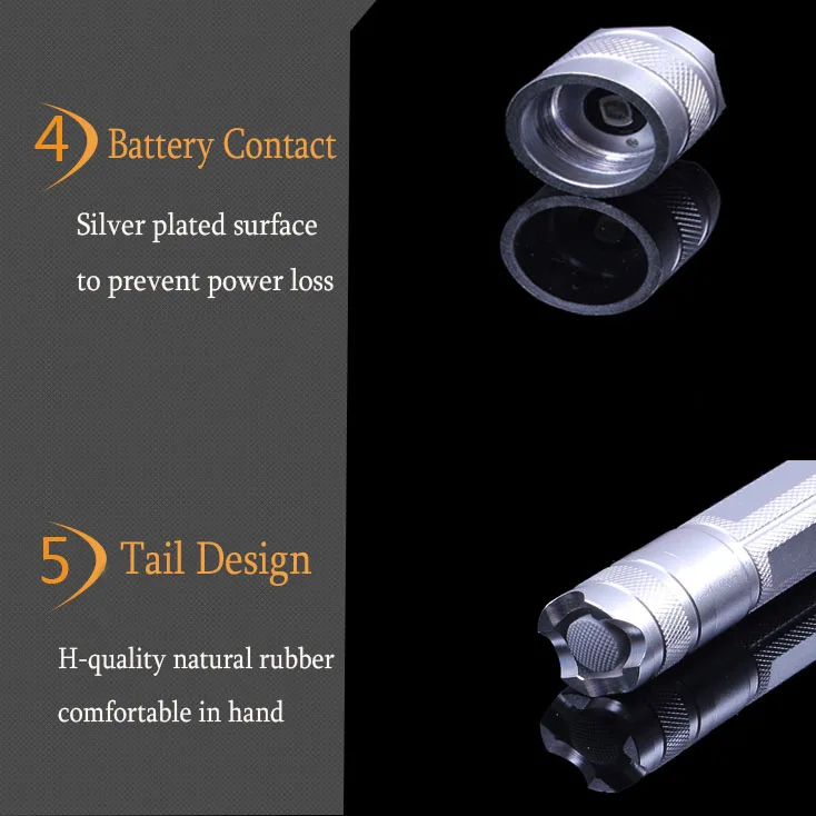 Высокомощная Военная горящая лазерная указка ручка охотничий фонарь лазерный