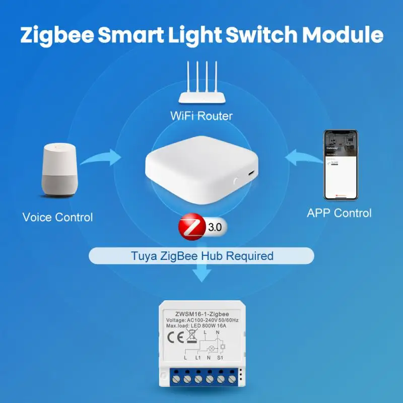 

Tuya ZigBee 1/2/3/4 Gang Smart Switch Mini Module Remote Control Graffiti Intelligent Circuit Breaker Smart Life Alexa