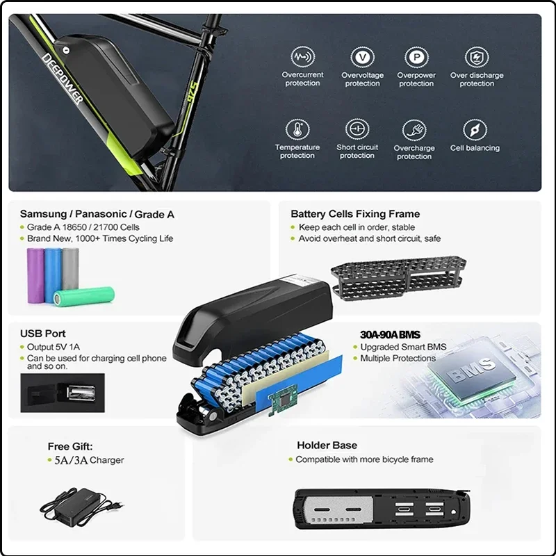 Электрический аккумулятор для электронного велосипеда 36v48v52v 60v72v 20 24 30 40 50ah 60ah